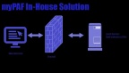 mypafinhouse