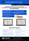 AddressPro for AWS