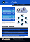 AnchorCoder