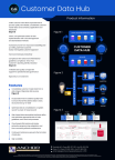 Customer Data Hub