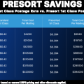 presortsavings 2