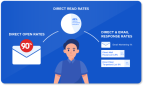 directmailopenreadresponse 2