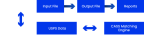 distributedmainframeweb 1