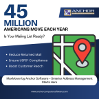 Social Media Graphics