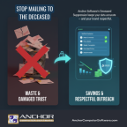 Stop mailing to the deceased