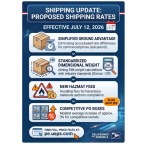 ProposedShipping26